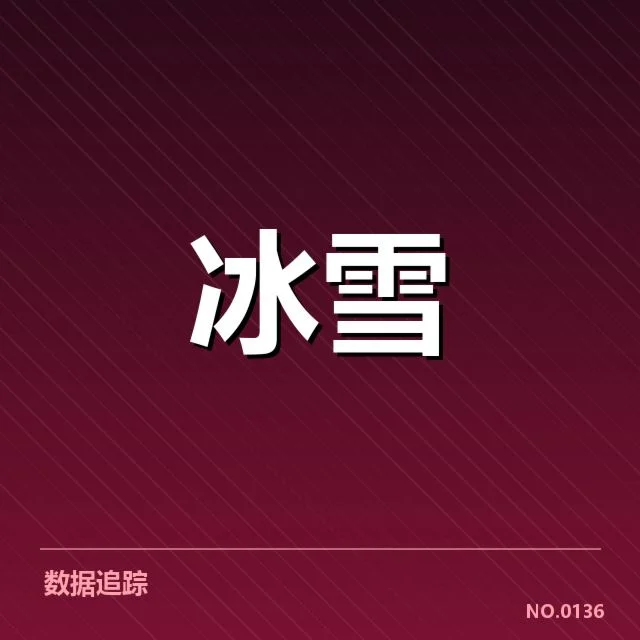速度滑冰世界杯裁判尺度：判罚标准是否公允