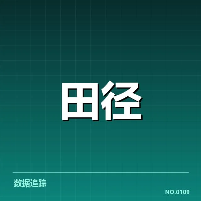 参训运动员及赛程安排具体情况说明